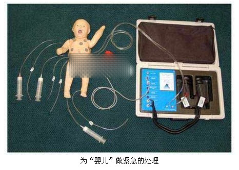 ��������ҽʦΪ����ʾģ�ͷ�����̣�ͼ��